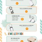 Gift / Jewellery Box